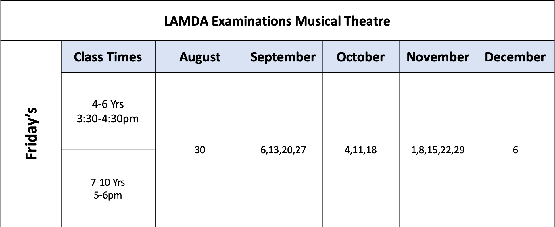 Gold Coast Autumn 2019.png