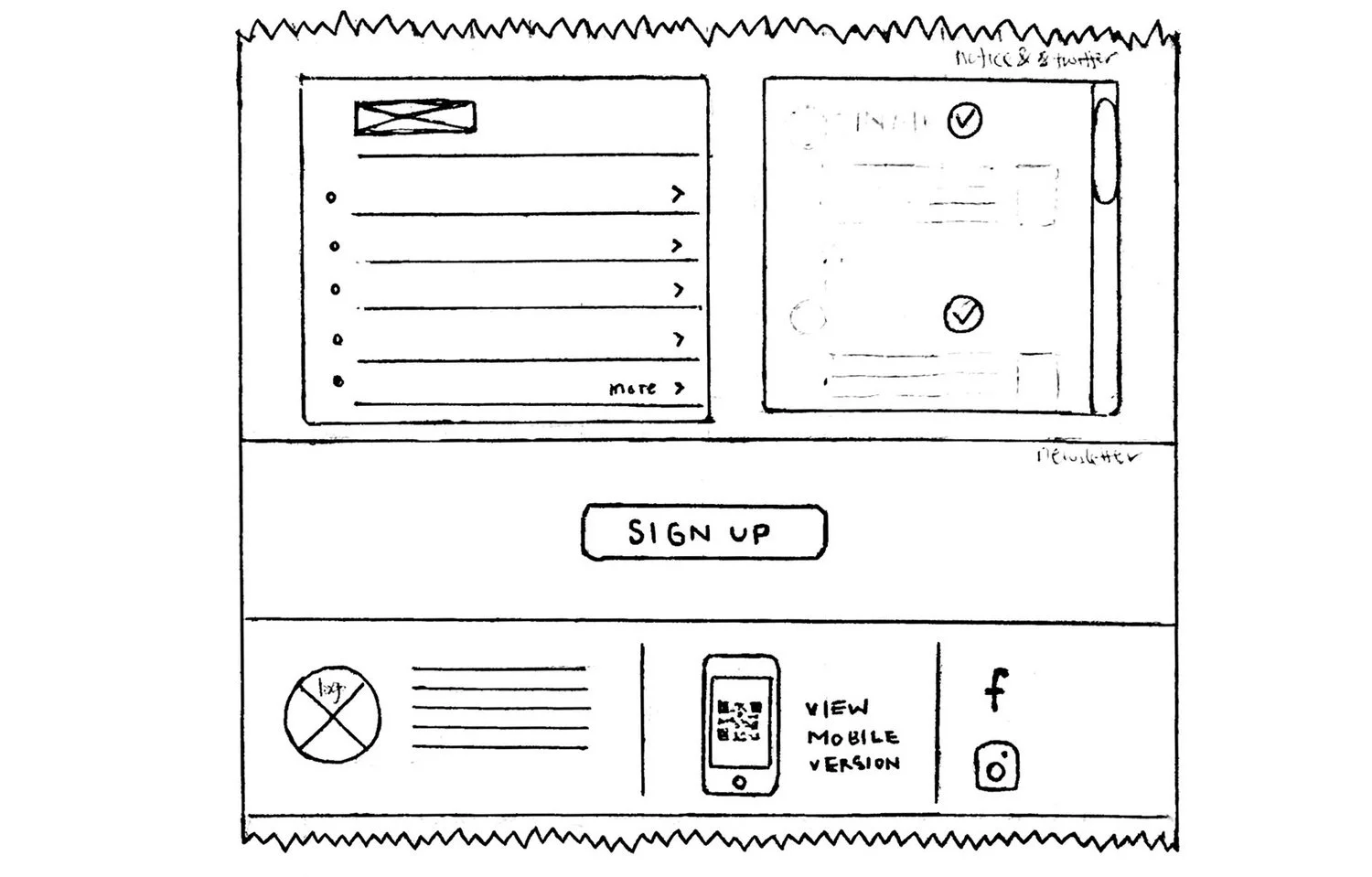 Snippet of wireframe before going into design production on Photoshop/Sketch