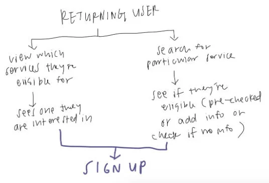 returning-user.jpg