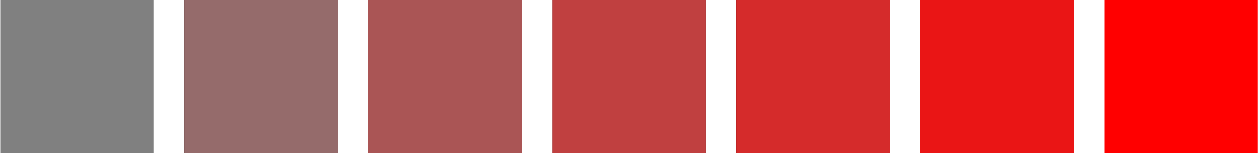 Saturation.png