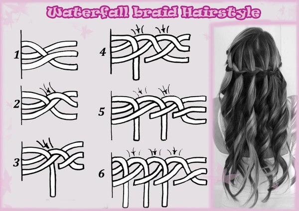 Waterfall Braid