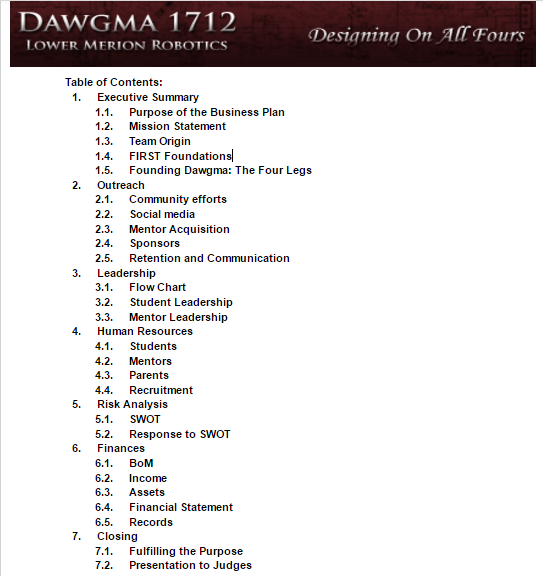 The table of content of Team 1712's 2016 Business Plan