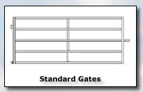 Gates 12 gauge gator shield galv. steel Man pass Gates Regular Gate Expandable Gate Bifold Gate Slant Bar Gate Folding Gate Swing up Gate