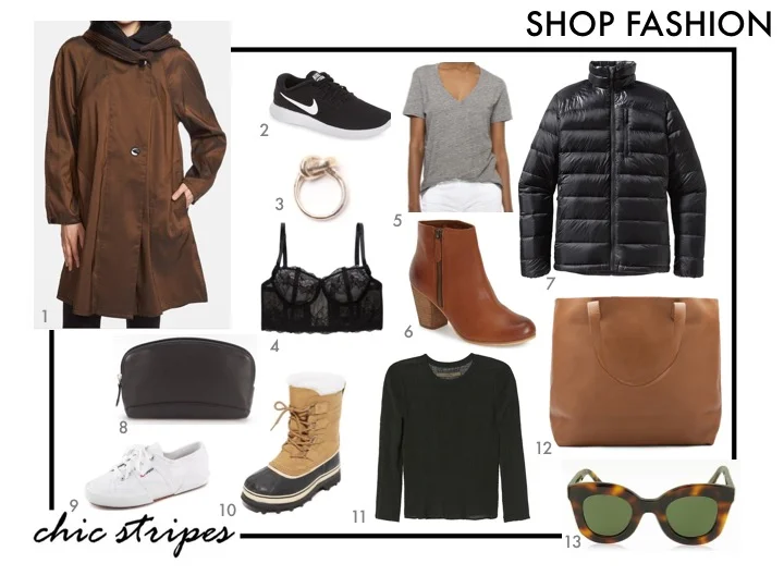 Chic-Stripes-2016-Gift-Guides-Shop-Fashion.jpg