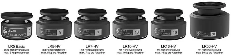 5869_0_levar_resonance_absorber_vergleich.jpg