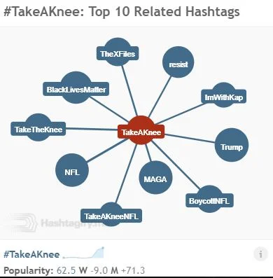thumbnail_takeaknee.jpg
