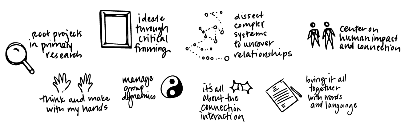 CameronHansonDesignPractice.png