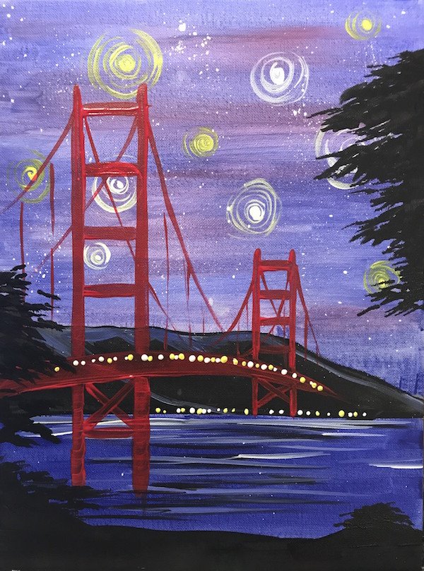 SF Golden Gate Twilight.JPG