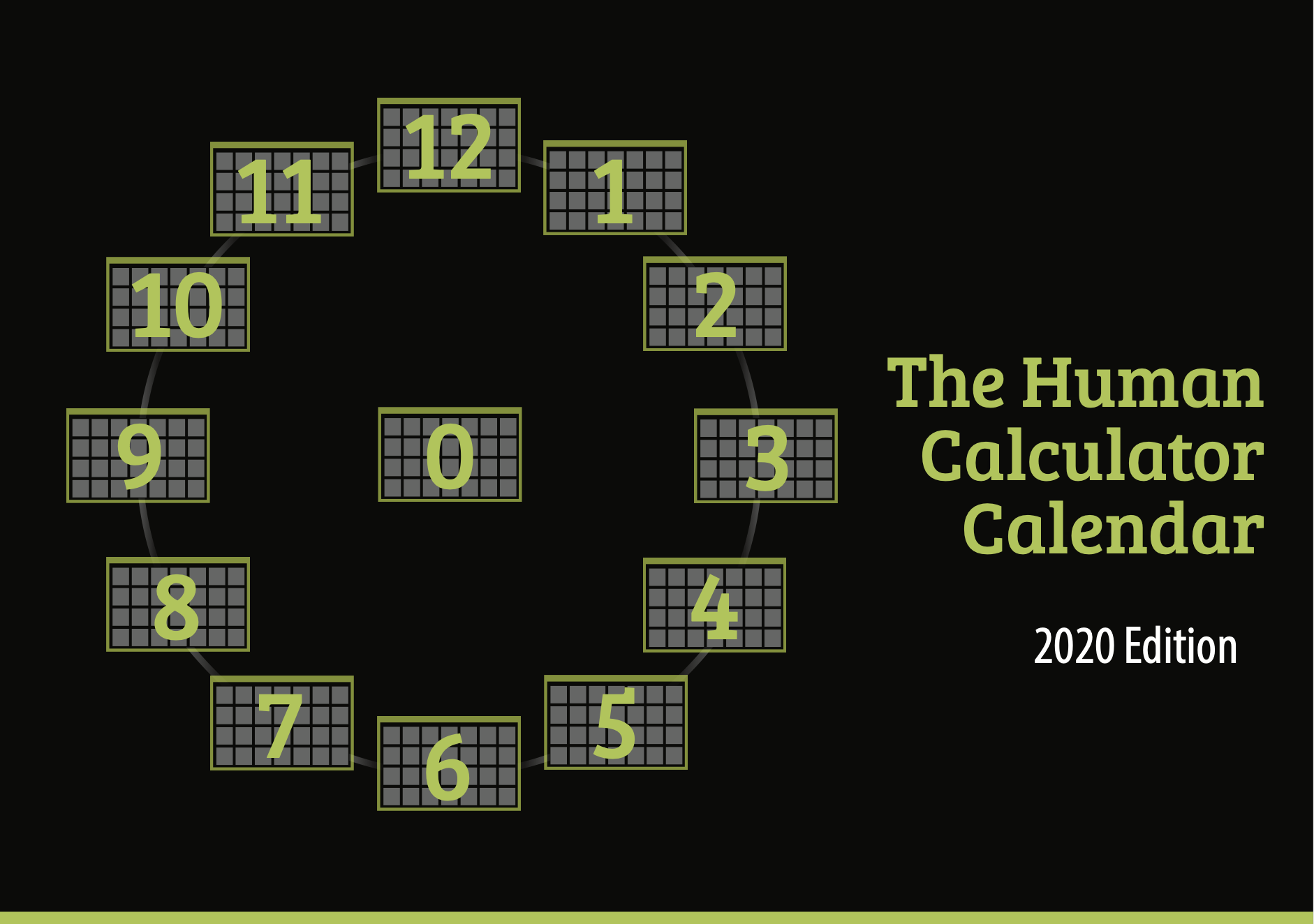 Human Calculator Calendar 2024 Calendar 2024 Ireland Printable