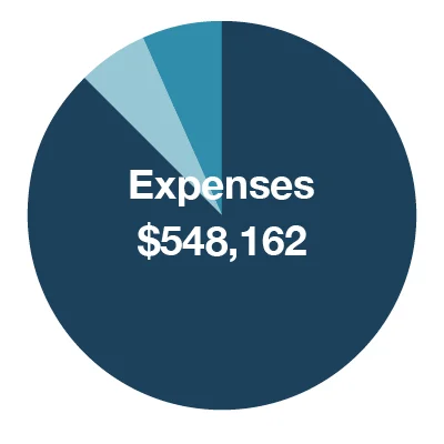 Expenses .jpg