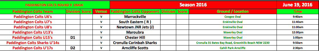 Round 9 Sunday 19th June