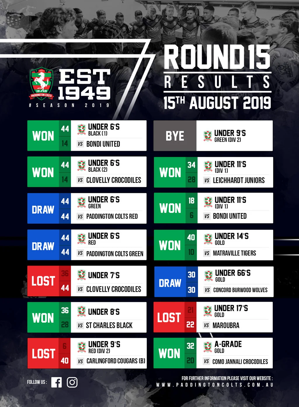 PaddingtonColts-Result-Round-15-Website.jpg