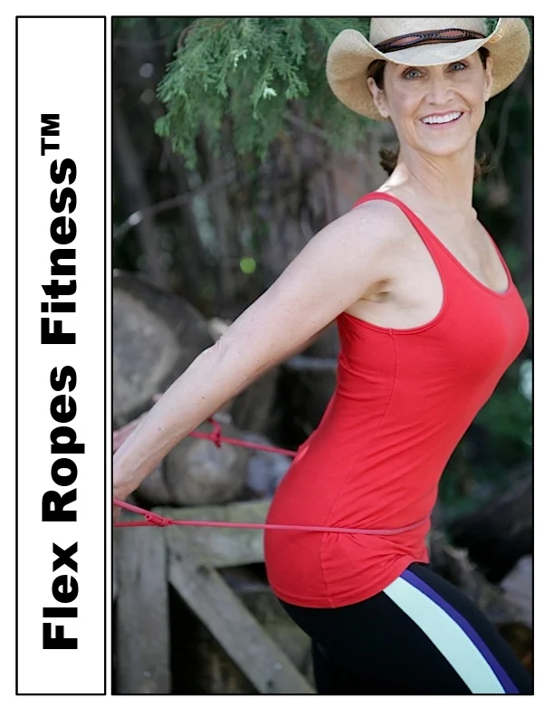 Vlogger Café Fitness: Let's Talk Intervals &amp; Resistance