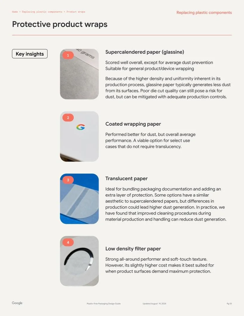 JY Copy of [FINAL] 2.0 Plastic Free Packaging Design Guide - g.co_hardware_PackagingGuide (1).jpg