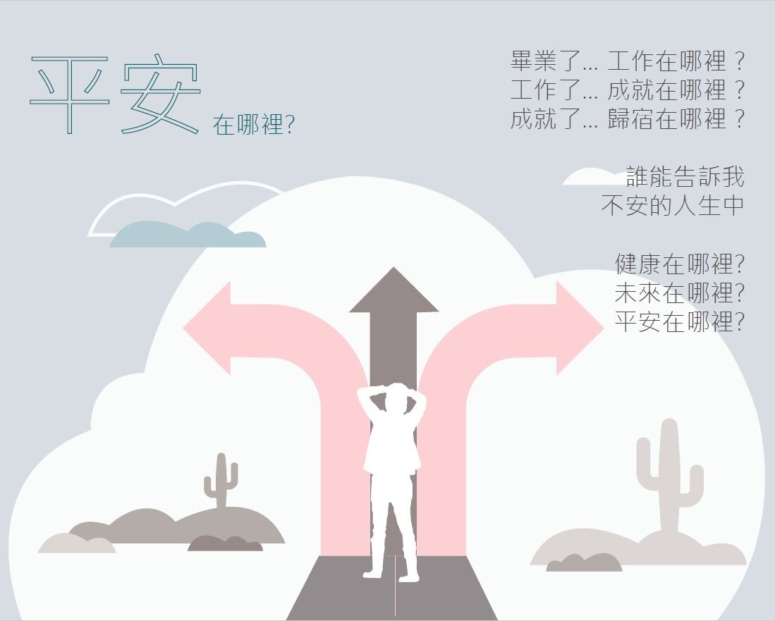 平安在哪裡