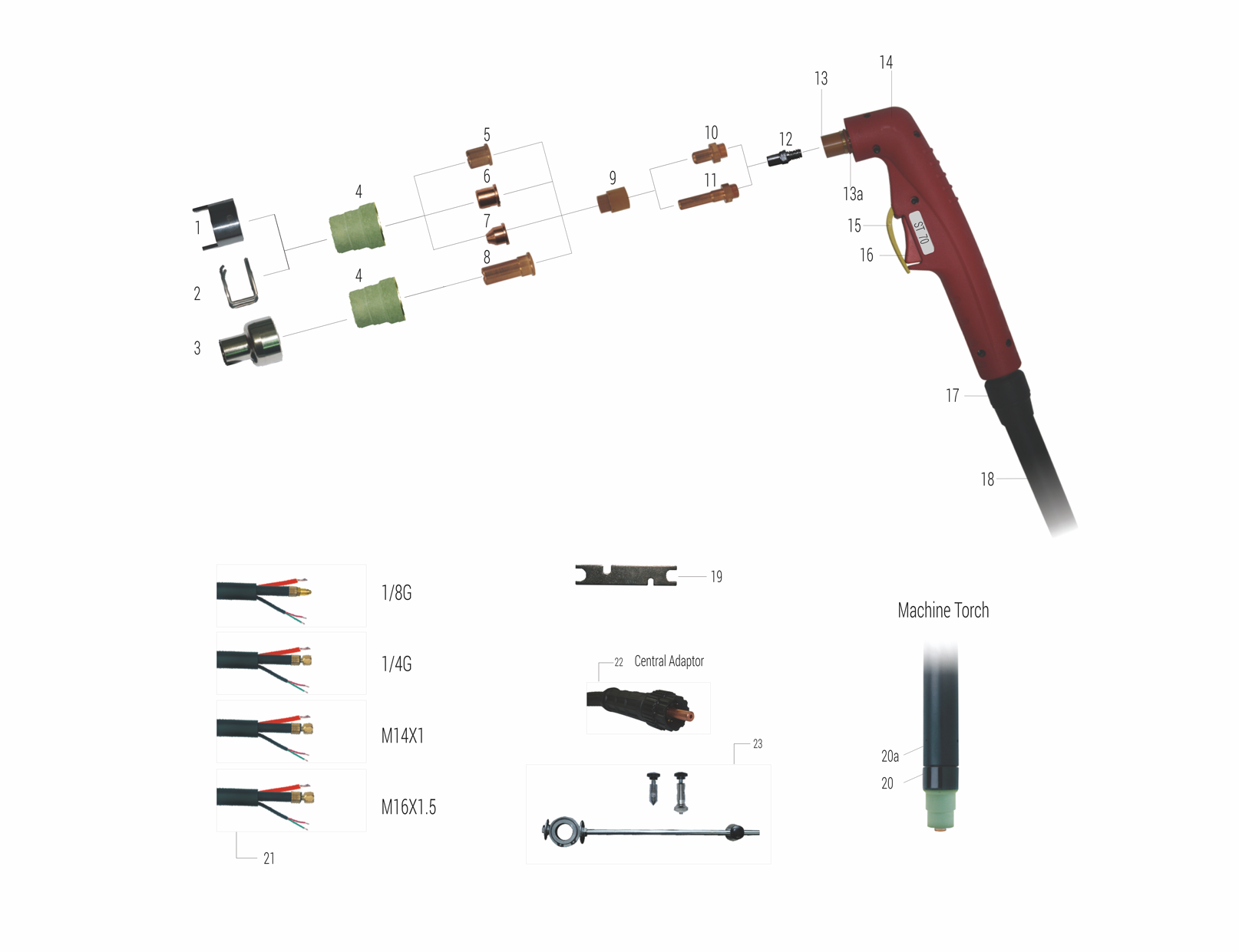 WELDING-TORCHES---ST70-&-STM70.png