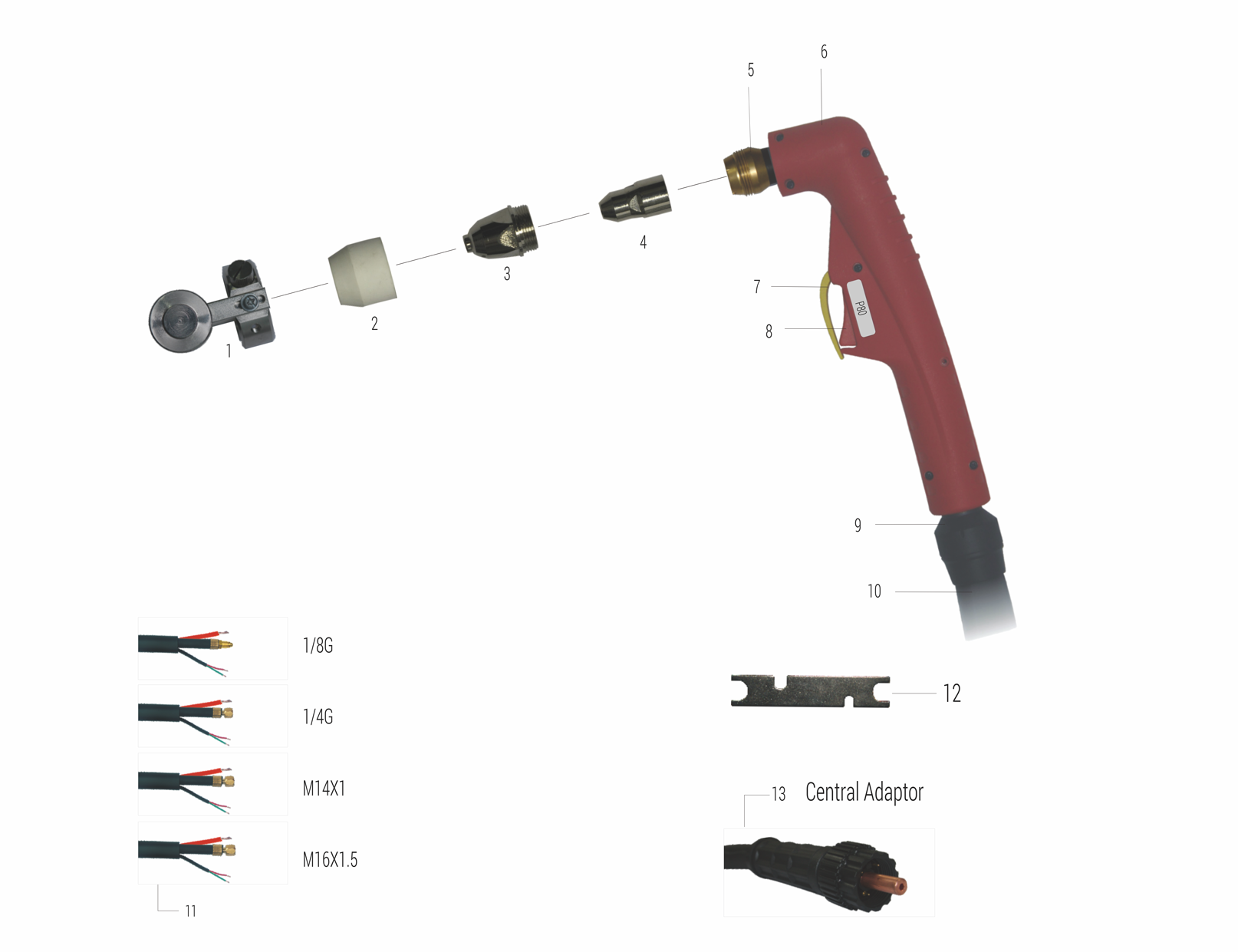 Exploded diagram of a welding torch parts, including main body, nozzle, ceramic insulator, and various cables with different connectors.