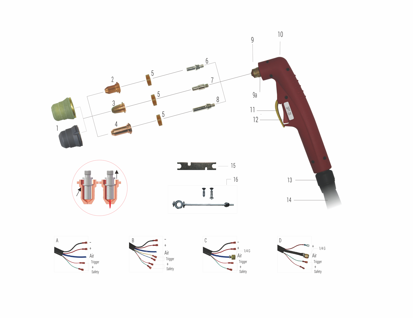 Diagram of a MIG welding torch with numbered parts, fittings, and wiring connections, along with detailed views of the gas and wire feed systems.