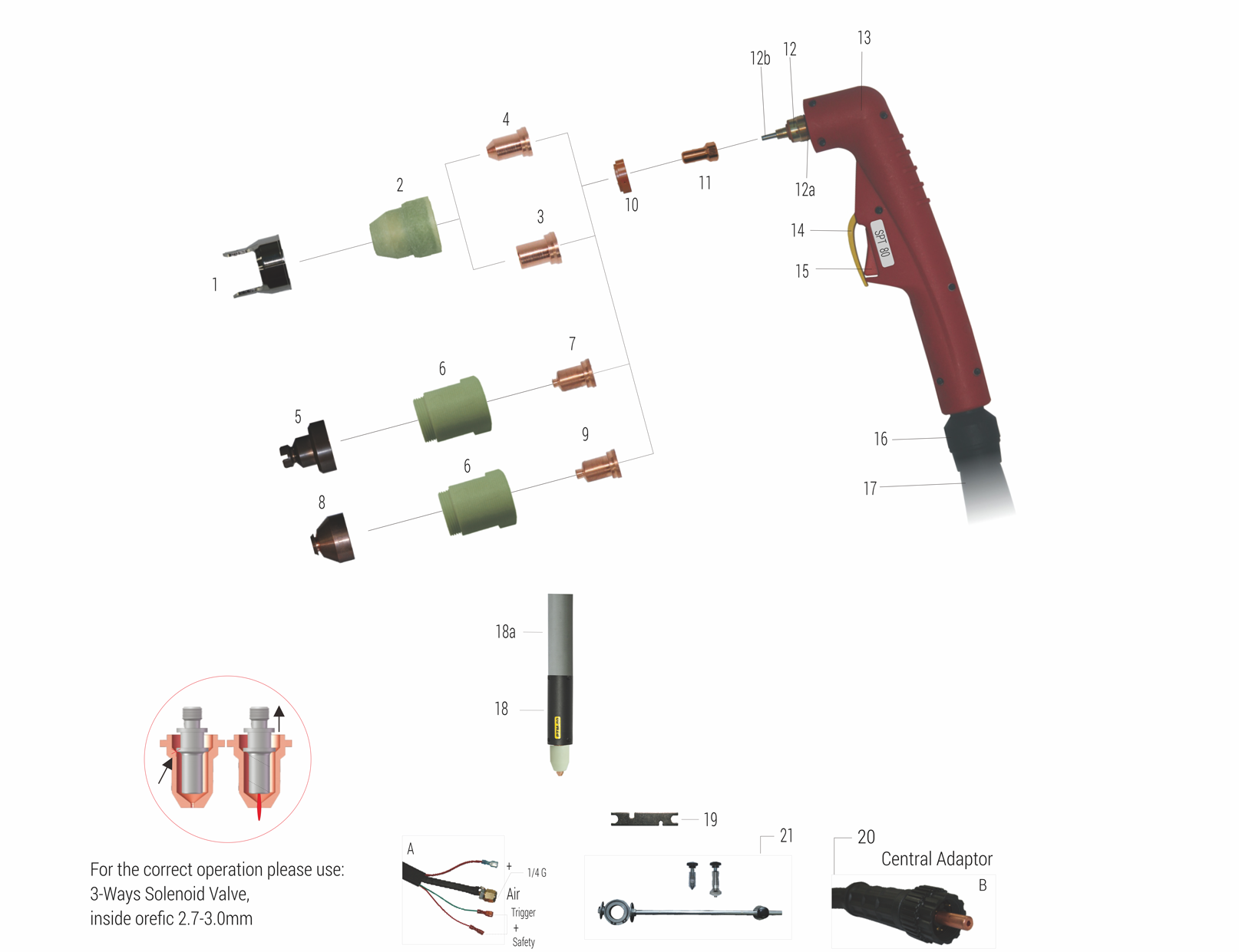 Diagram of a laser welding handpiece with labeled components, parts laid out and numbered, including welding tips, connectors, and a control unit, with instructions for proper operation using a 3-way solenoid valve.