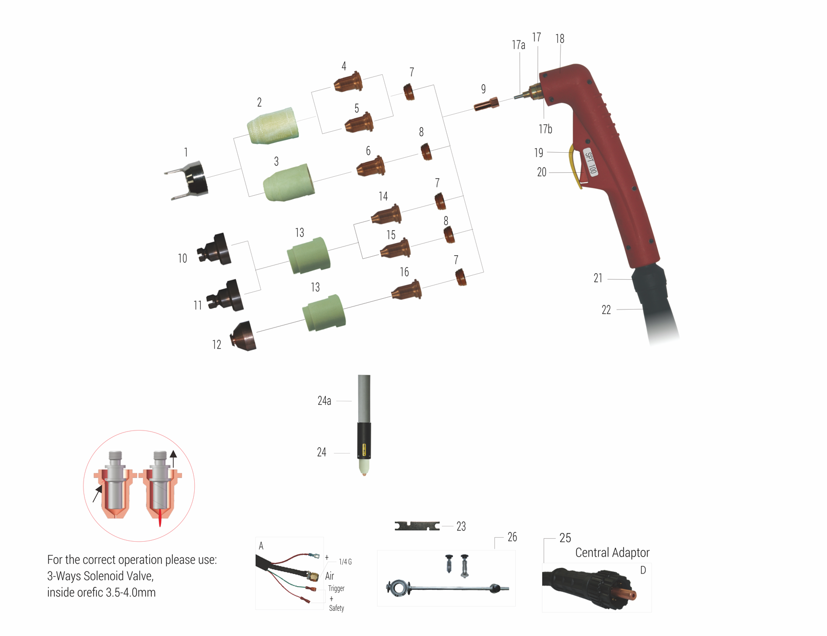 Diagram of a tool with various parts and attachments, including colored nozzles, connectors, an air trigger, and an adapter, with labels and instructions for installation and operation.