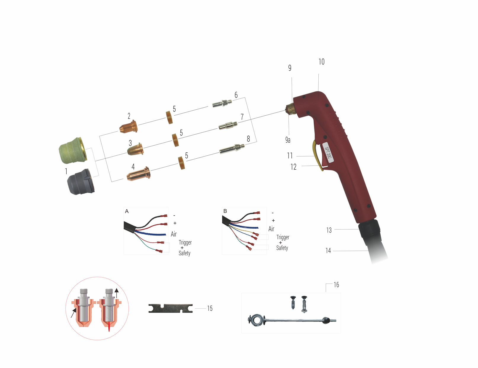 Diagram of a welding gun with parts labeled, including nozzle, contact tip, bunch of weld wires, handle, trigger, and cable, along with wiring and parts for gas and electrical connections.