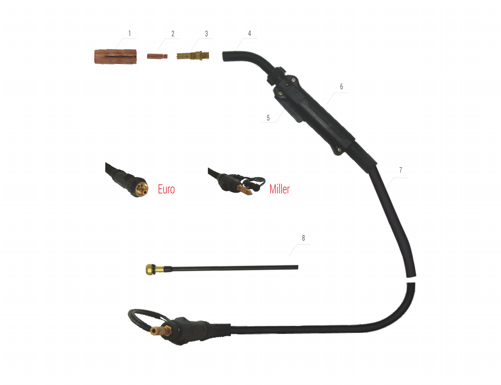 WELDING-TORCHES---#1.png