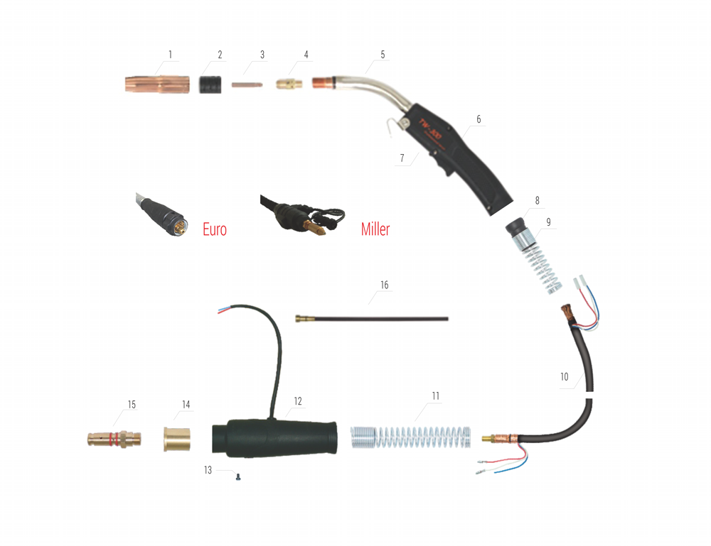 WELDING-TORCHES---#3.png