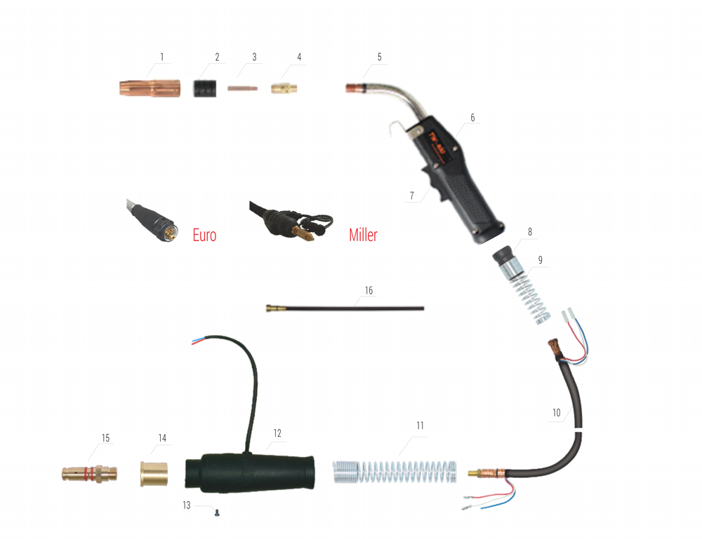 WELDING-TORCHES---#4.png