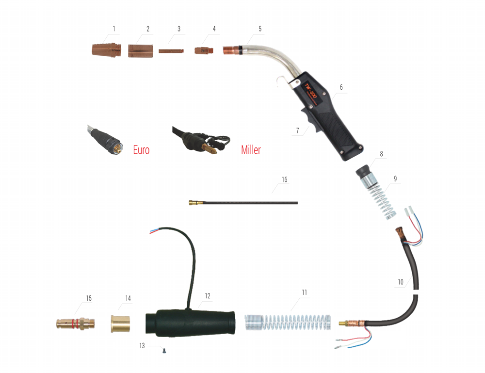 WELDING-TORCHES---#5.png