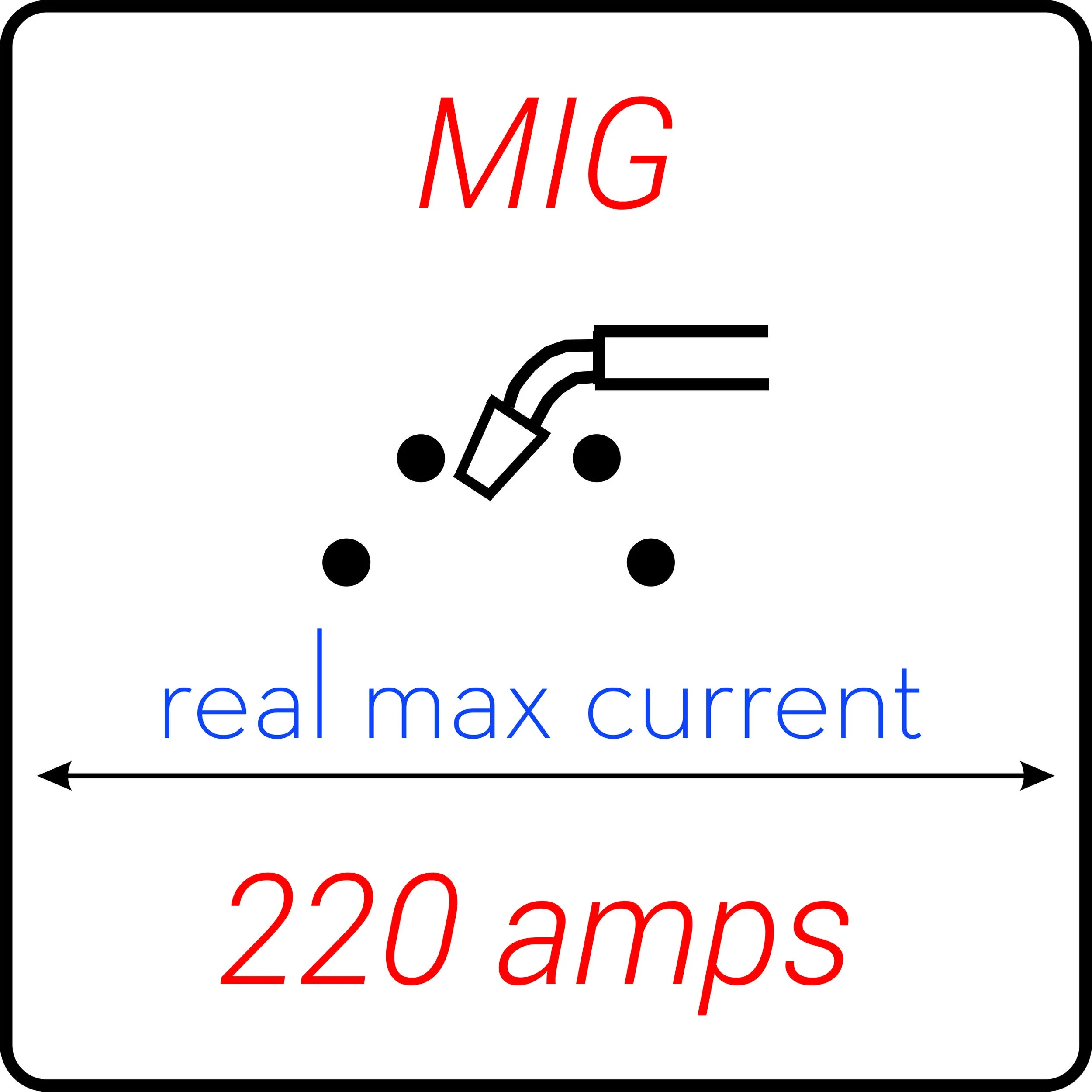MIG 220 AMPS.jpg