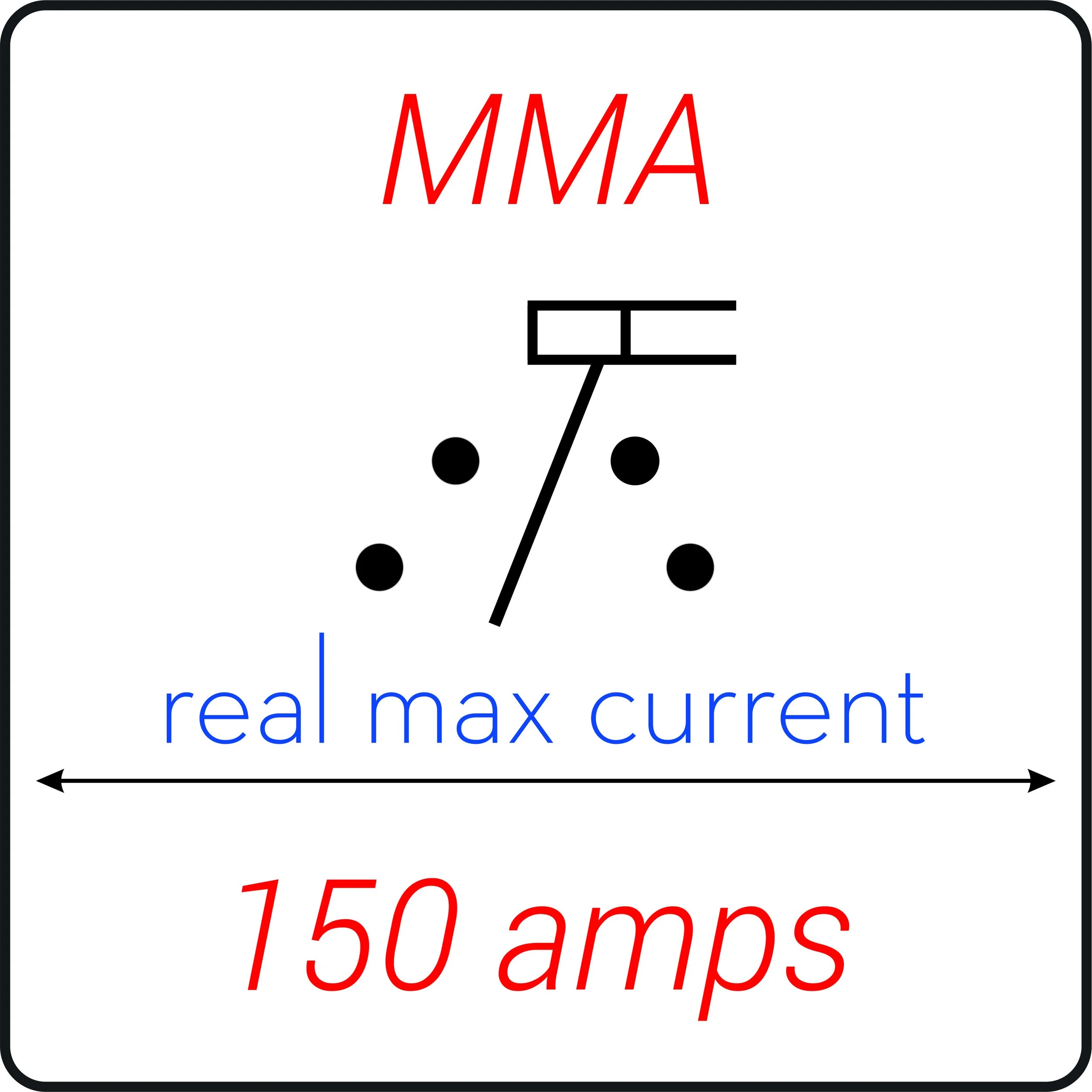 mma 150 amps.jpg