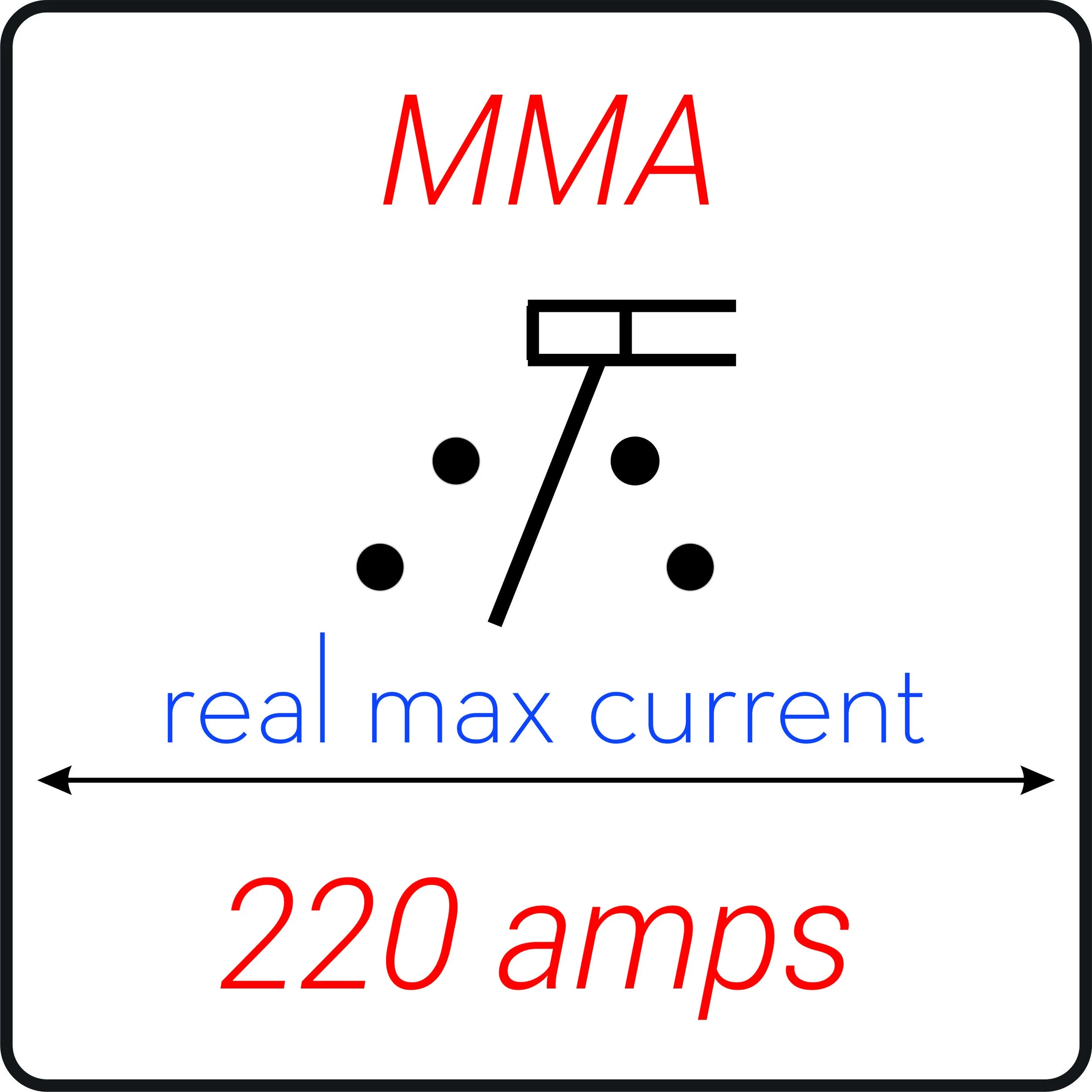 MMA 220 AMPS.jpg