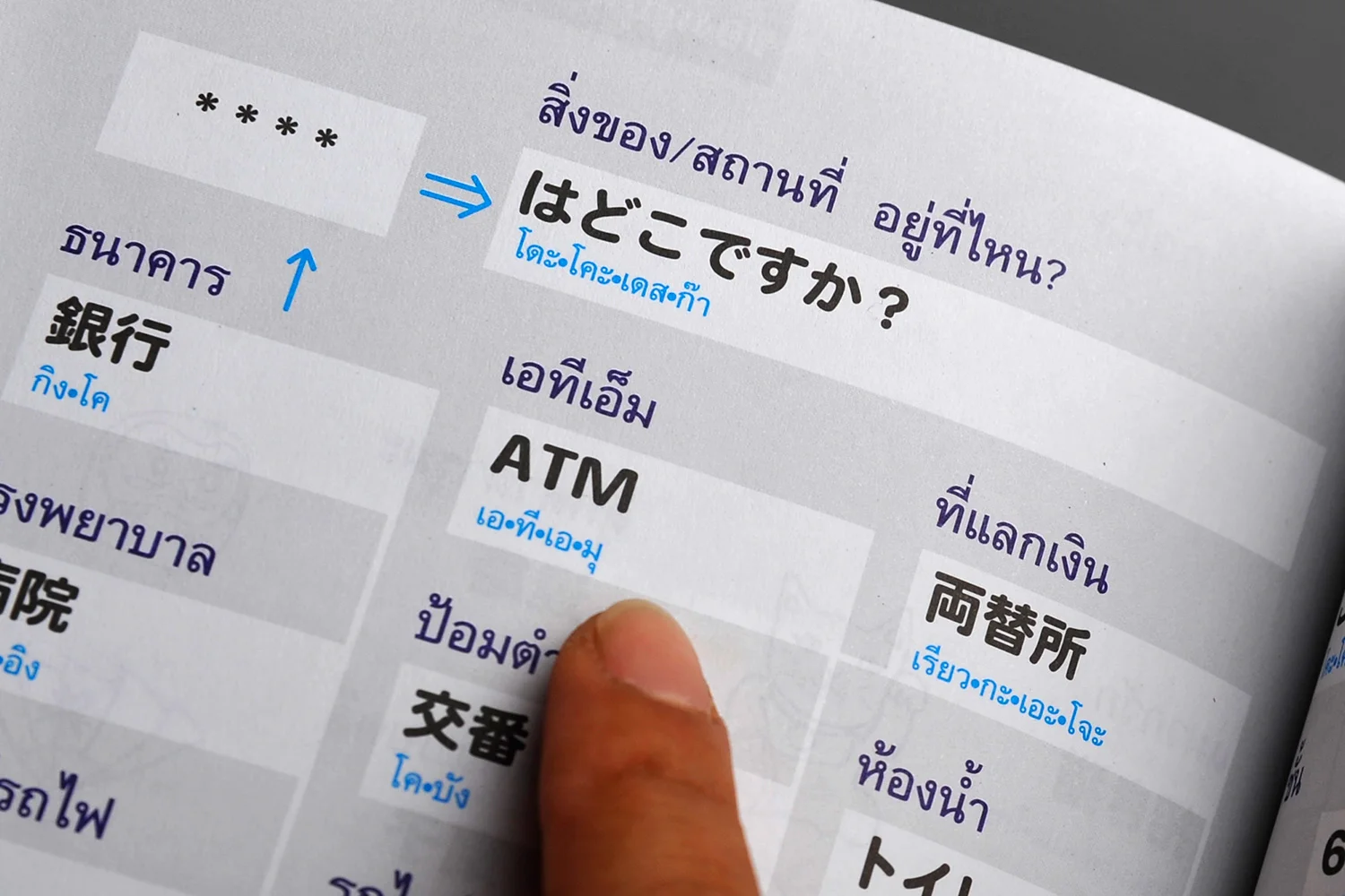 Point & construct language communicator
