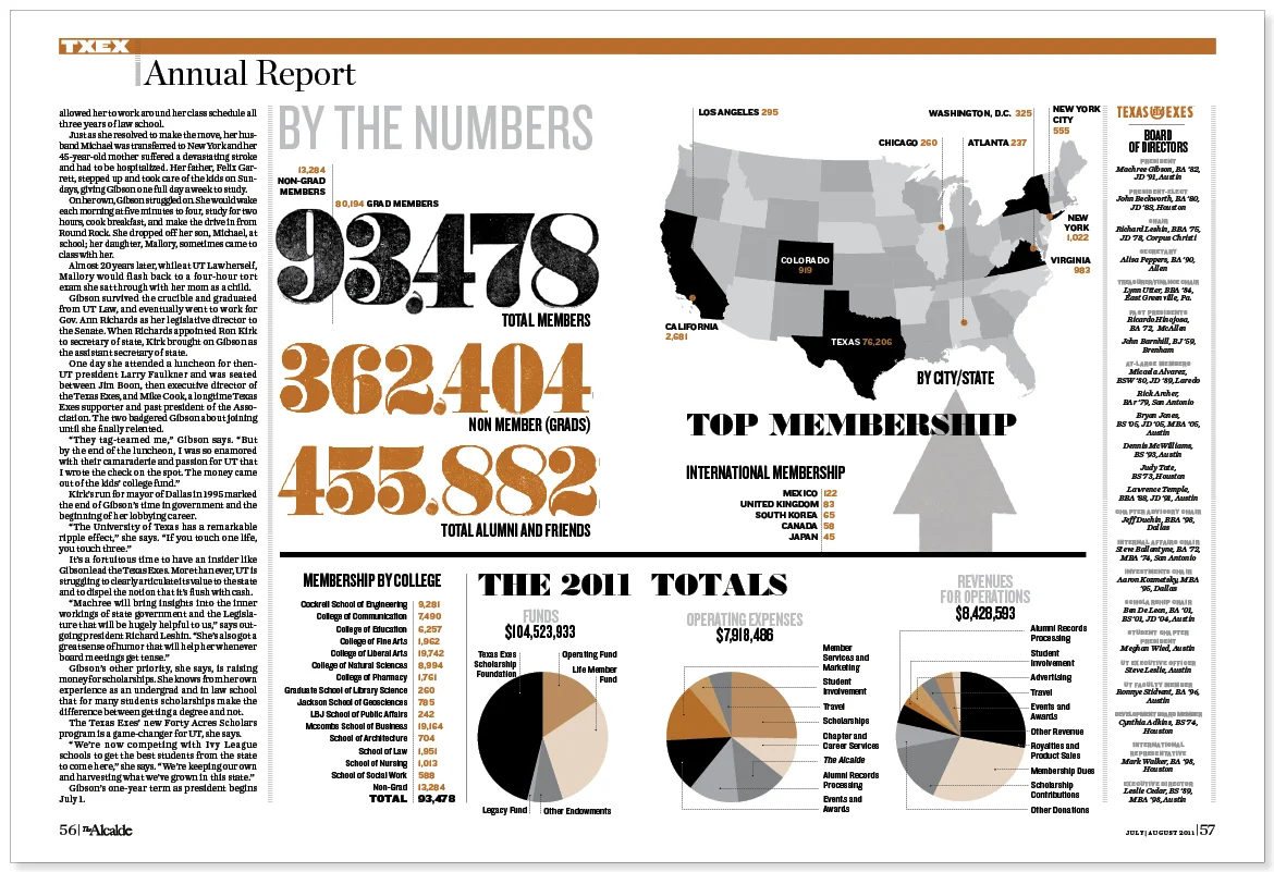 texex spread2.jpg