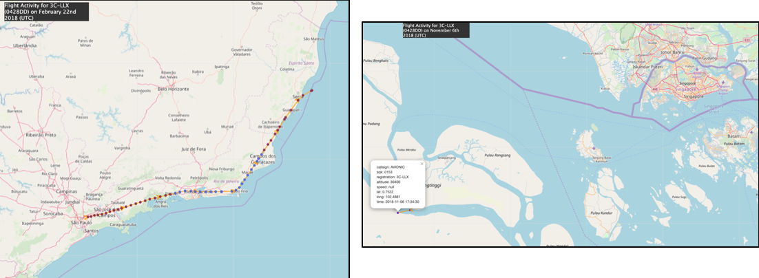 Equatorial Guinea-registered Gulfstream V (Registration Number: 3C-LLX) flight activities in and around Brazil and Singapore in 2018. Source: ADS-B Exchange Historical Flight Viewer .