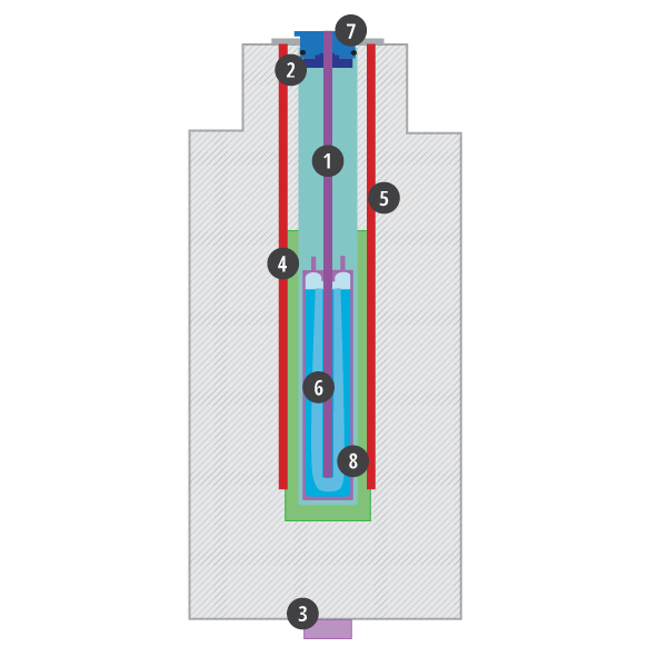 K18M_KeyFeatures.png