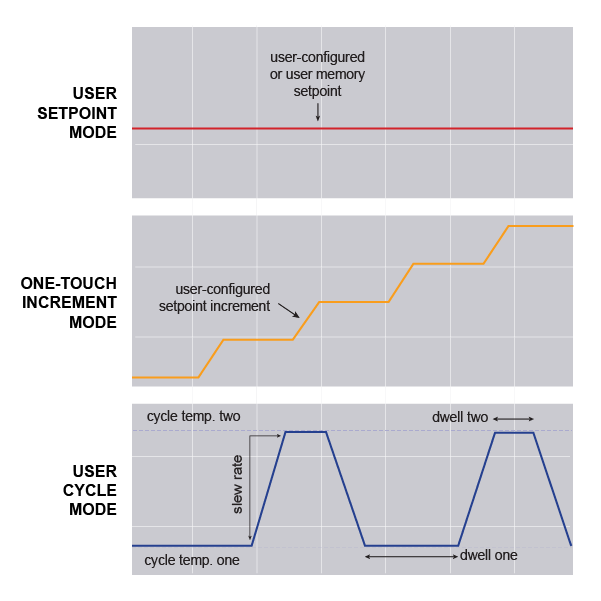 K49_mode_diagrams.png