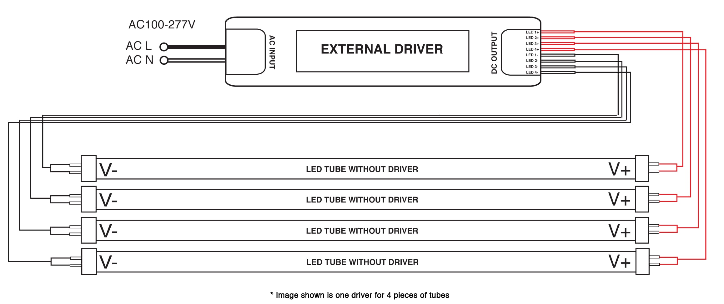 Tube Led Driver Wiring Diagram External - V2203 Wiring Diagram - basic- wiring.2005vtx.jeanjaures37.fr | Tube Led Driver Wiring Diagram External | | Wiring Diagram Resource
