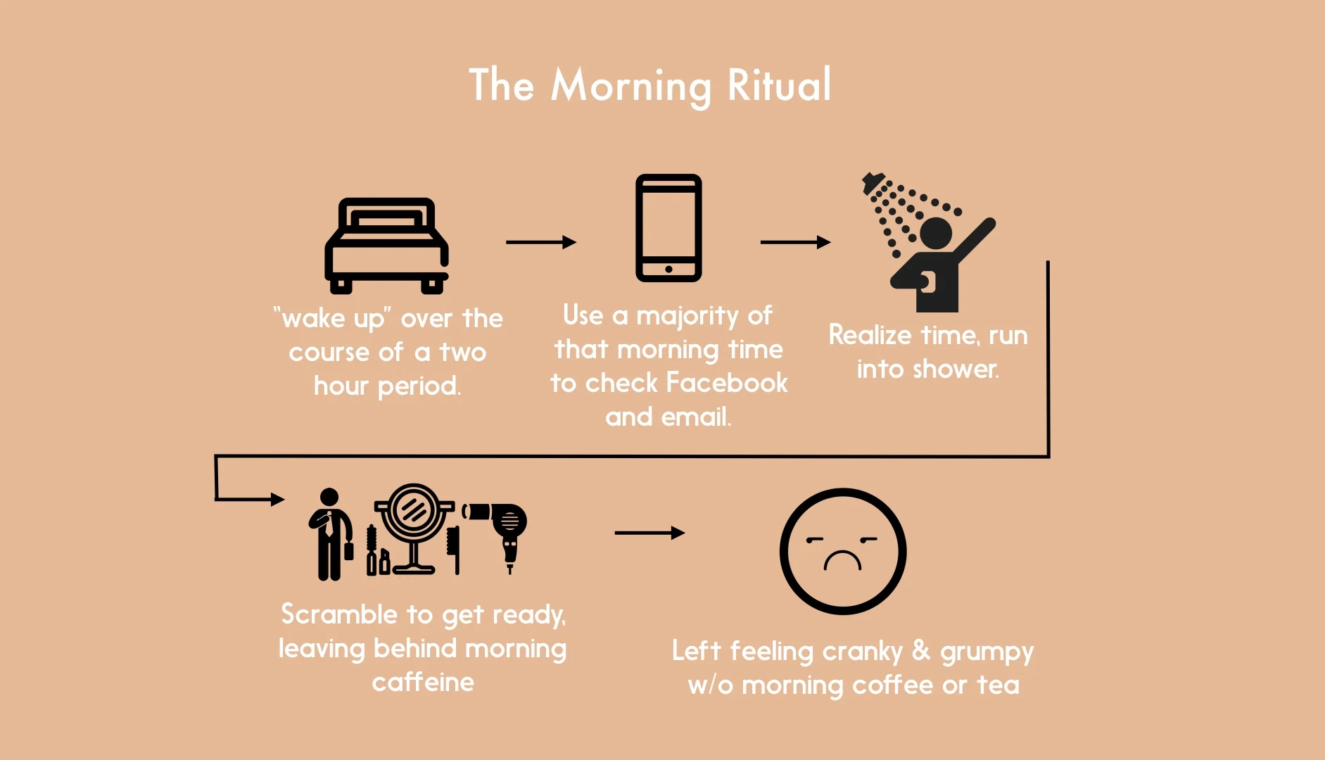 ritual.001.jpeg