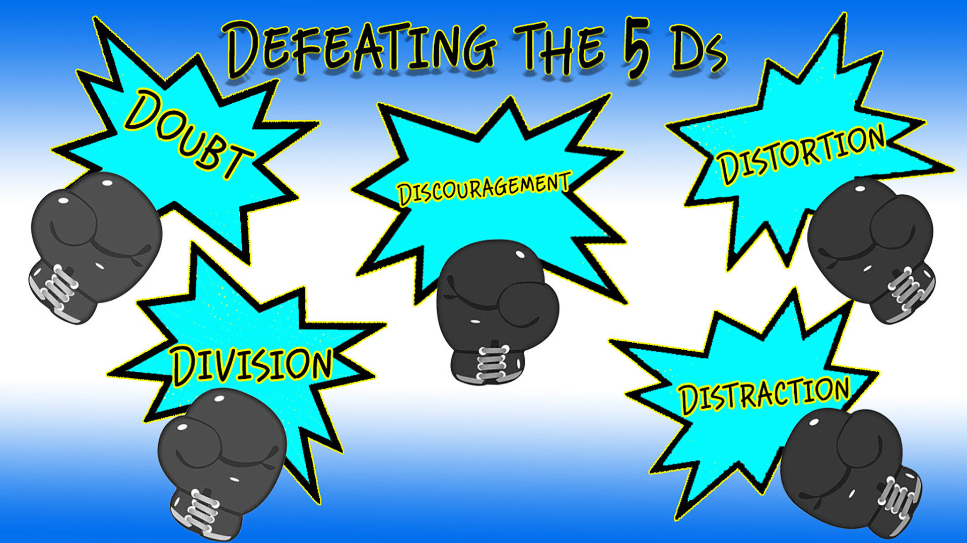 Defeating the 5 Ds.jpg