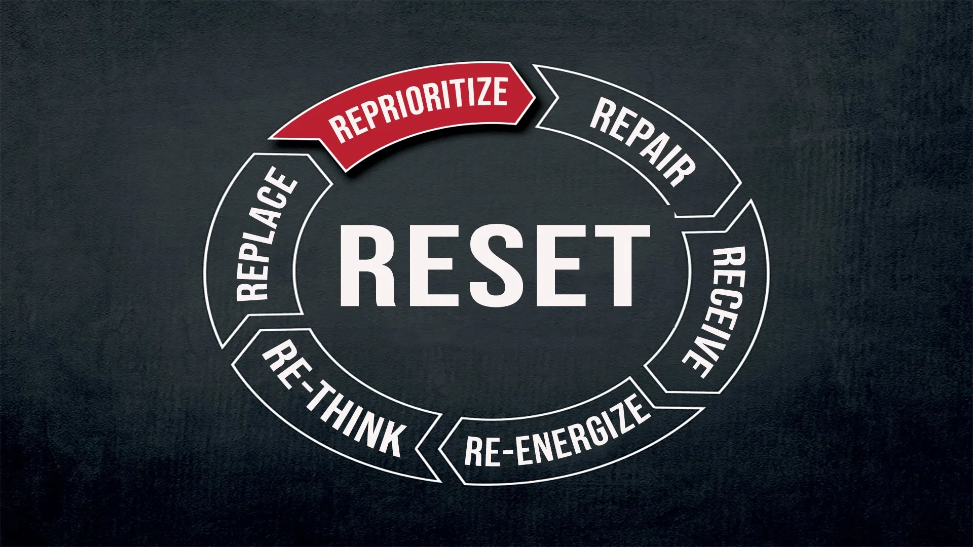 Reset FRONT.jpg