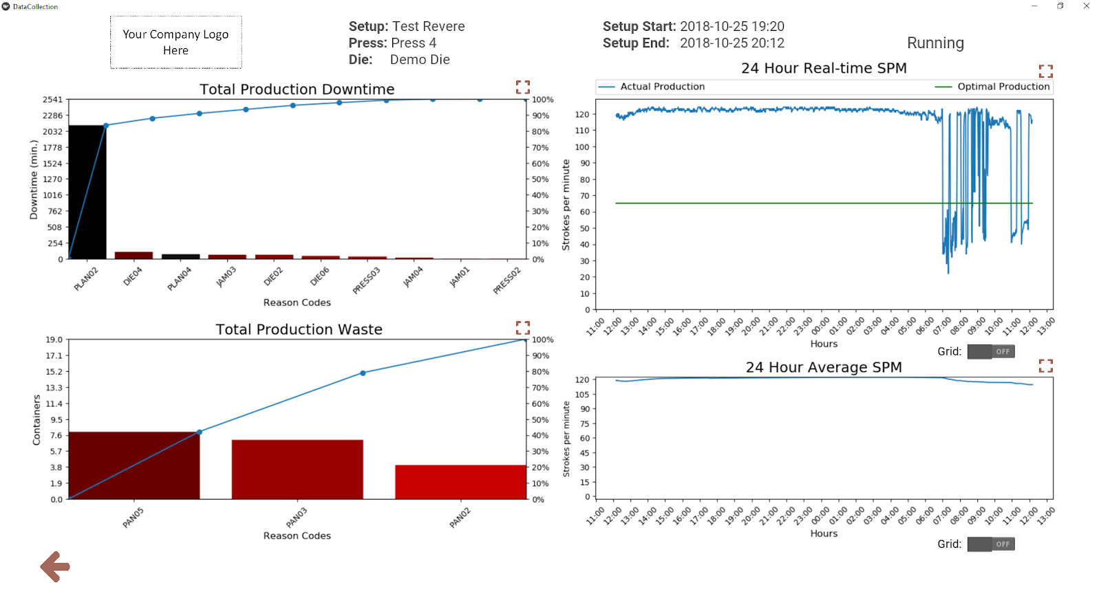 Production_Metrics.png