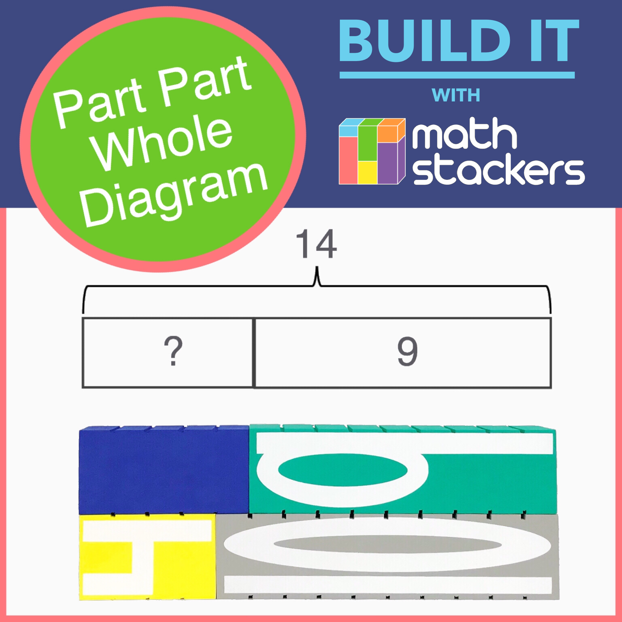 2ND GRADE ADD-SUB STANDARDS.png