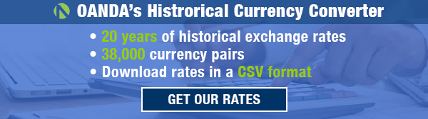 Enabling Foreign Currency Translations For Tax And Accounting Teams Oanda Fx Data Services Blog