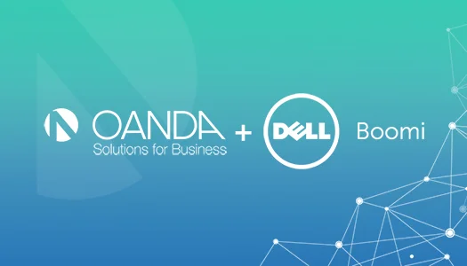 Webinar Articles Oanda Fx Data Services Blog