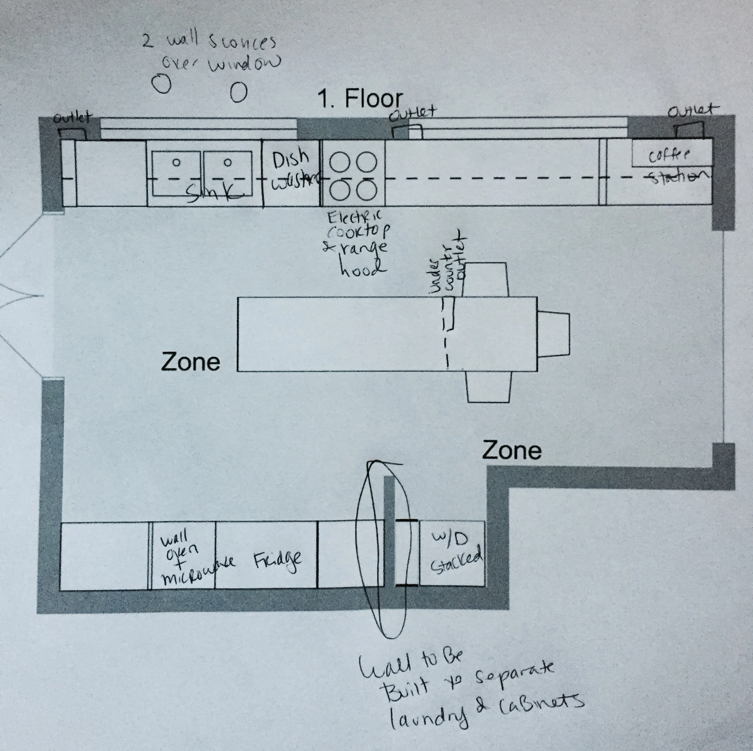 Bungalow Kitchen Blog Life Of Plenty