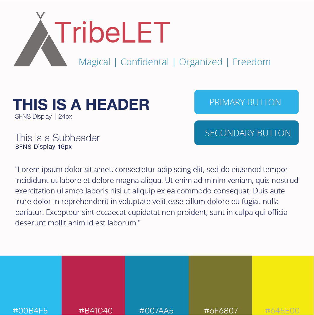 tribelet.png