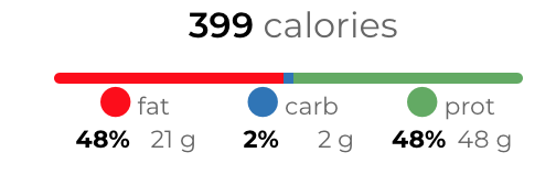 Chimichurri Steak.png