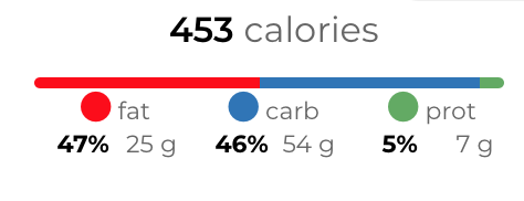Lemon Potatoes.png
