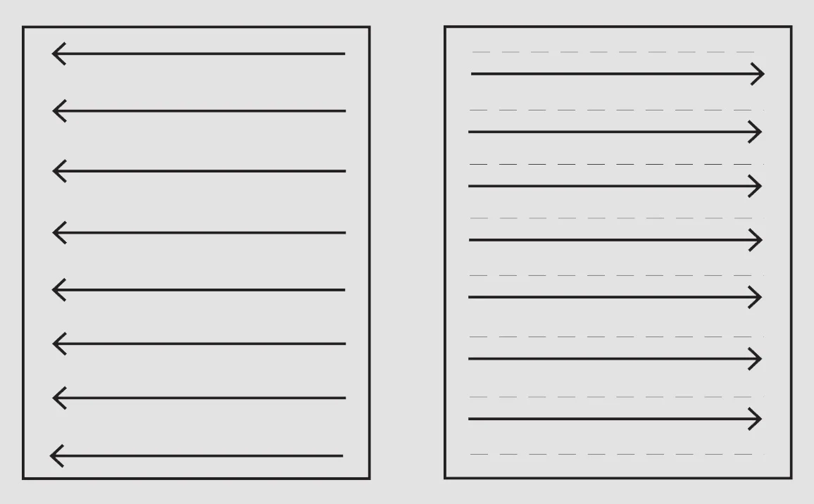 getgel diagram
